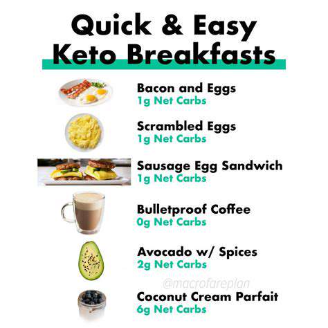 BeyondtheBasics:ExploringKetoBreakfastVariations