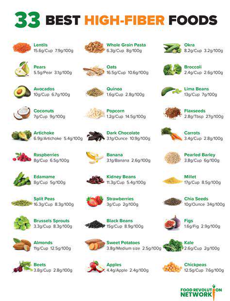 High Fiber Diet Benefits: Recipes for Digestive Health