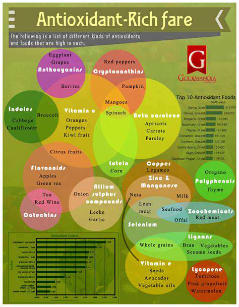 Understanding Antioxidants: Boosting Health
