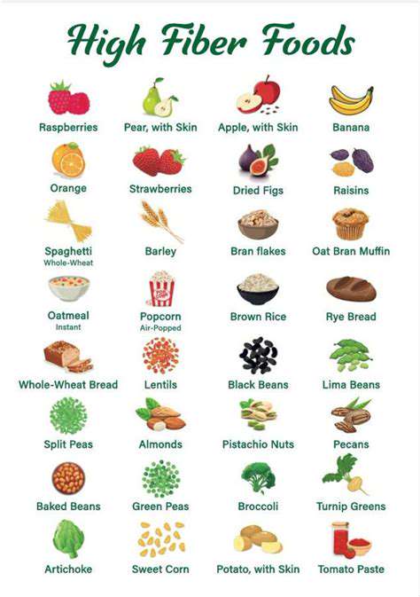 Fiber-RichFoodsforSustainedEnergy