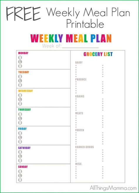 MakingitaCompleteMeal:TopItOff!